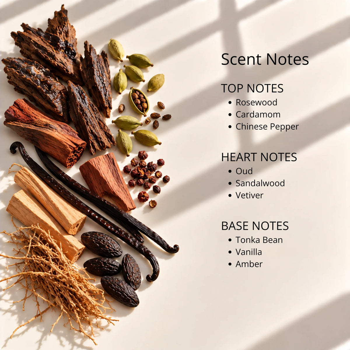 Inspired by "Tom Ford Oud Wood"